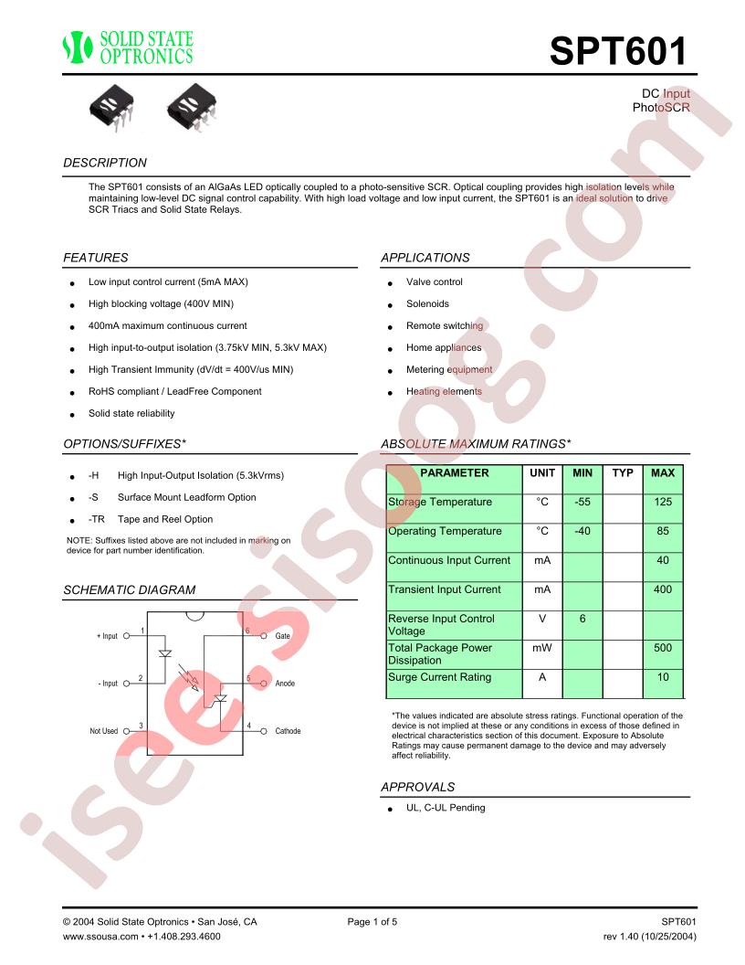 SPT601