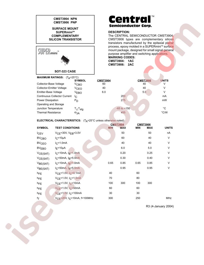 CMST3904