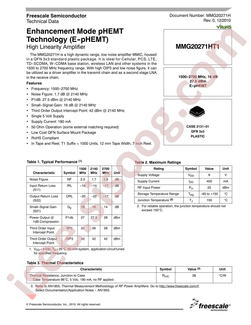 MMG20271HT1