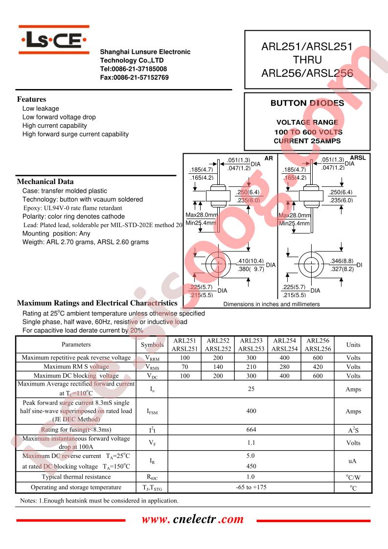 ARL251