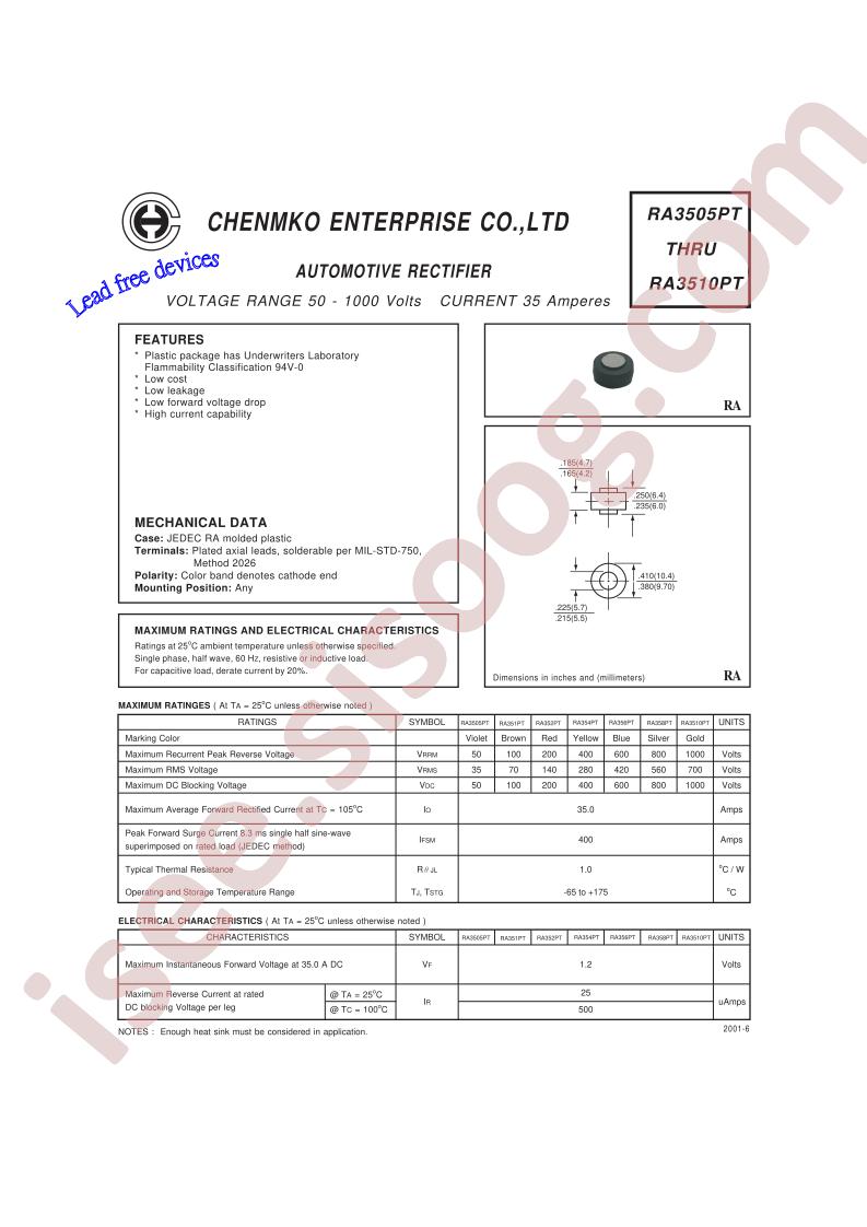 RA3510PT
