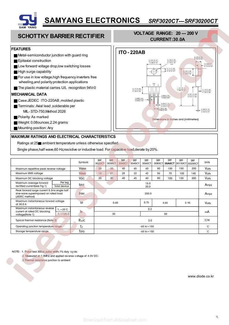 SRF3030CT