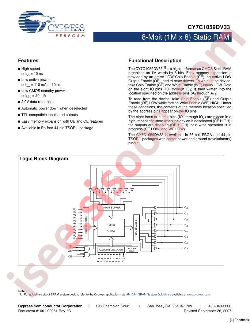 CY7C1059DV33-10ZSXI