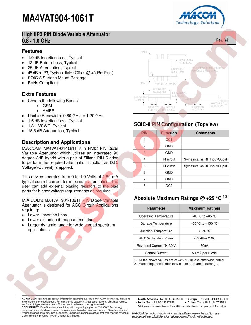 MA4VAT904-1061T