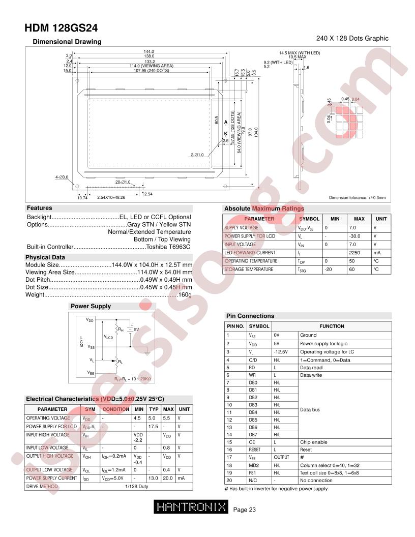 HDM128GS24