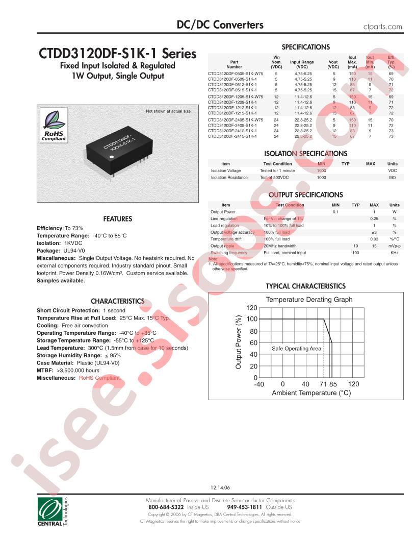 CTDD3120DF-1215-S1K-1