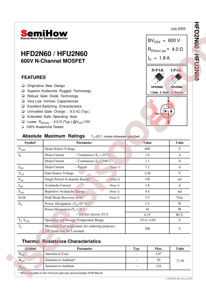 HFU2N60