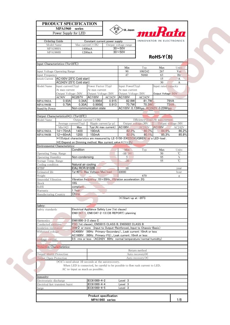 MPA1960A