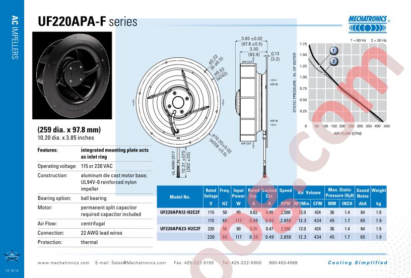 UF220APA-F