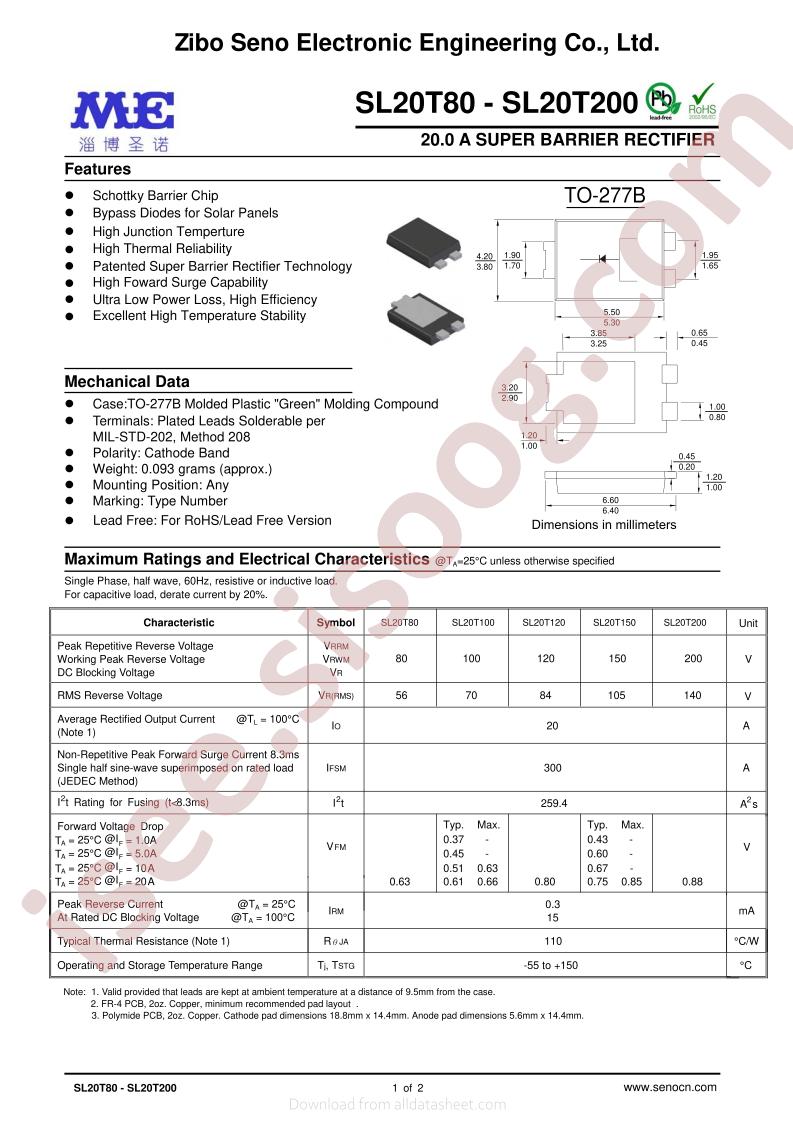 SL20T80