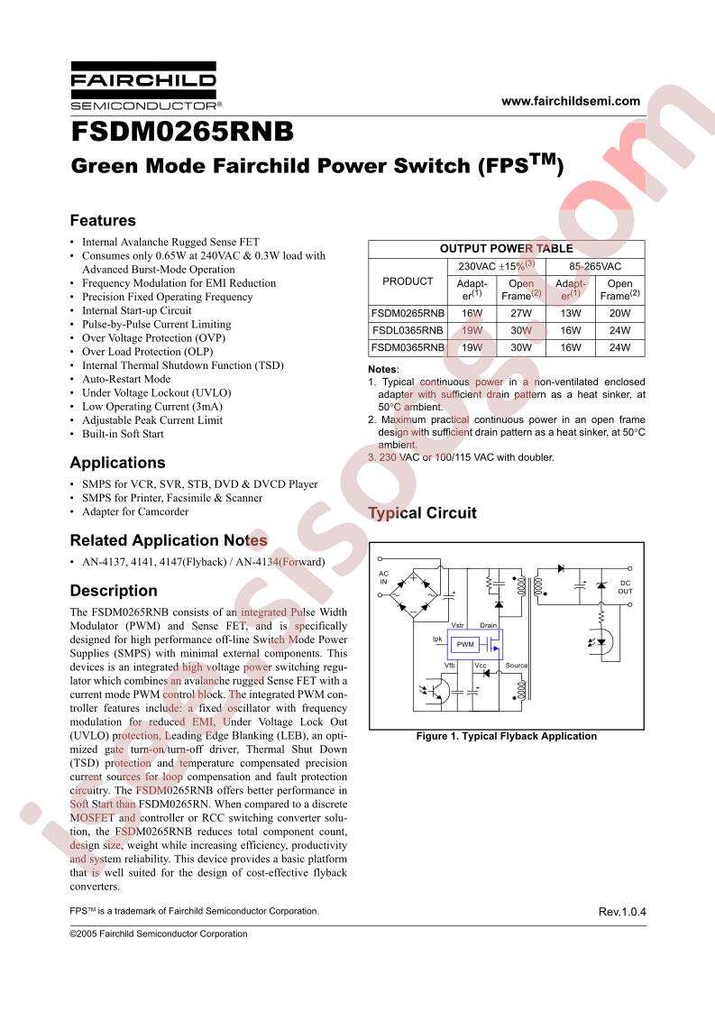 FSDM0265RNB
