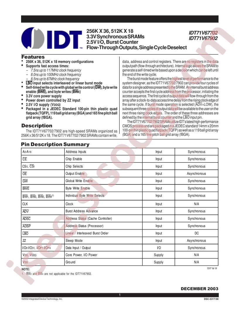 IDT71V67902