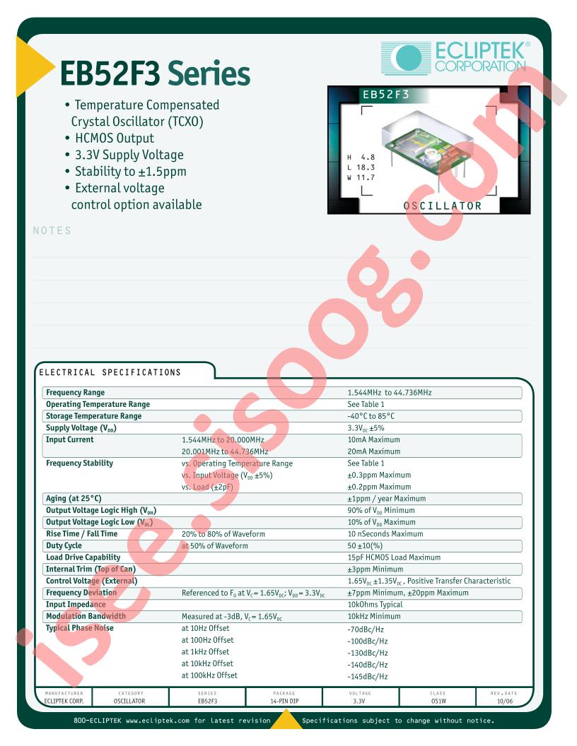 EB52F3A15N-12800M