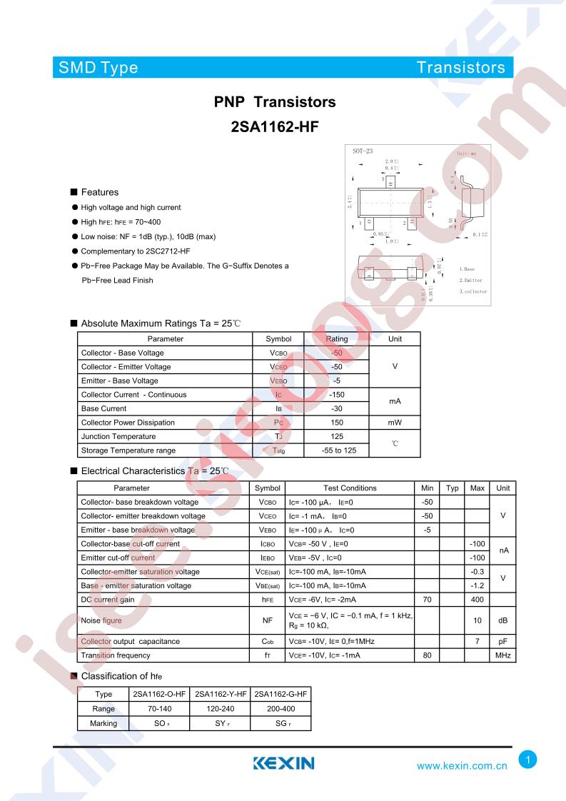 2SA1162-HF_15