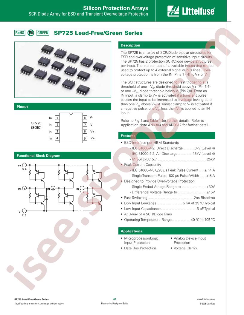 SP725ABG