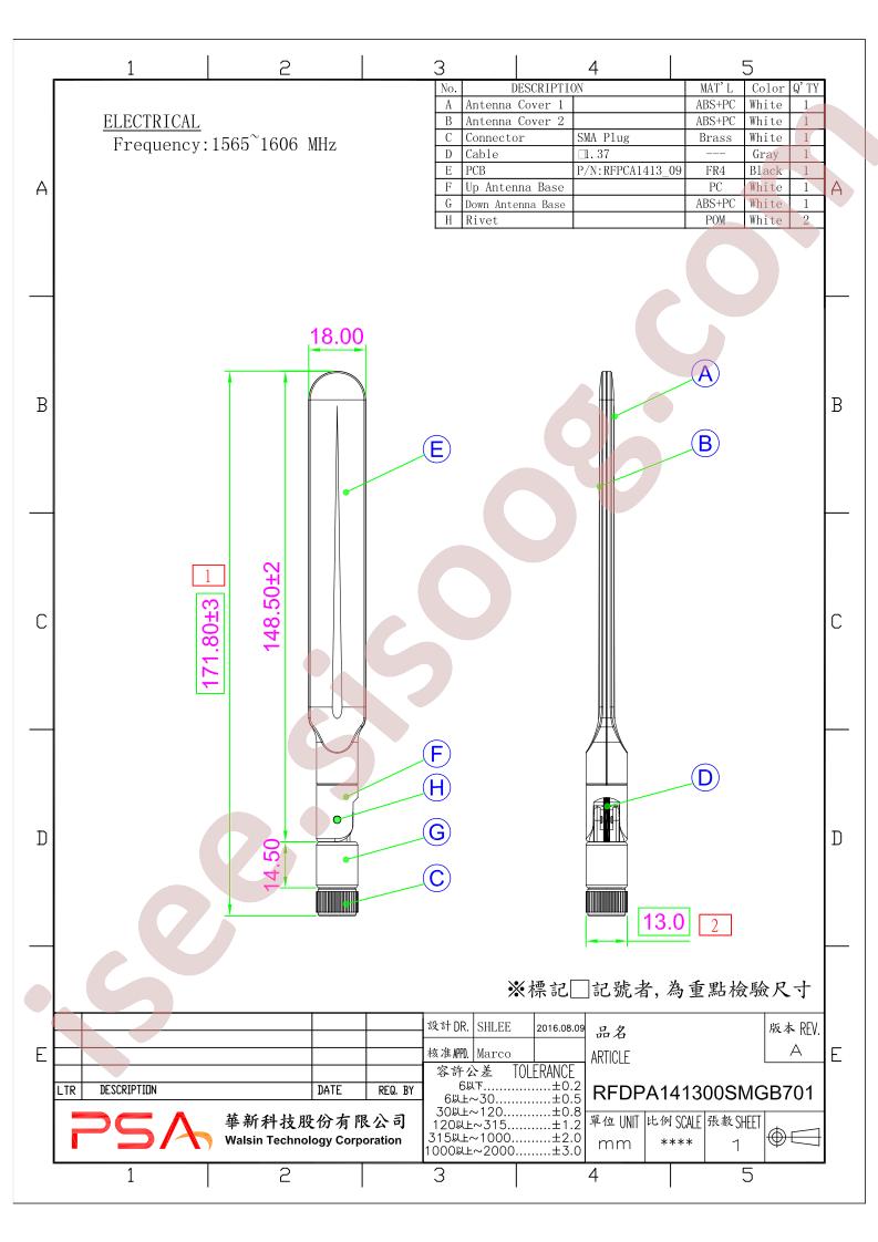 RFDPA141300SMGB701