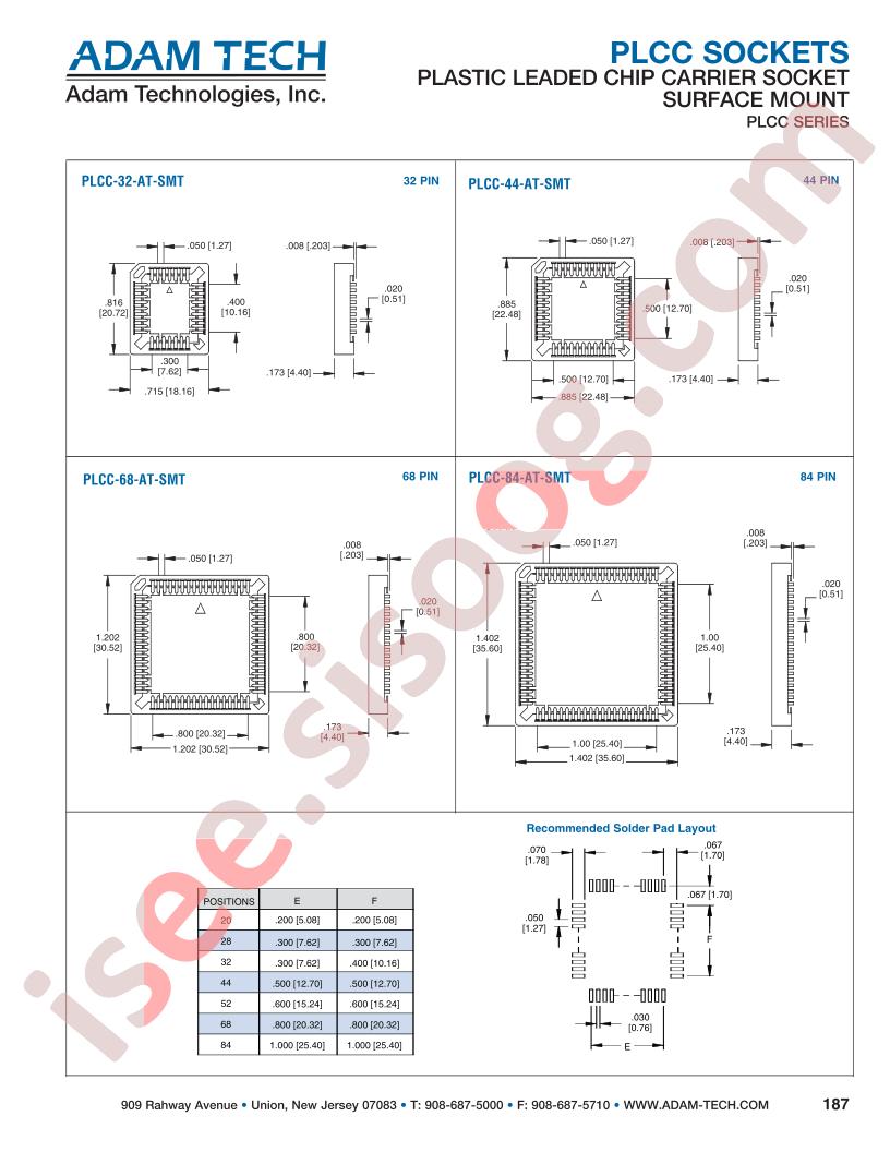 PLCC-32-AT-SMT