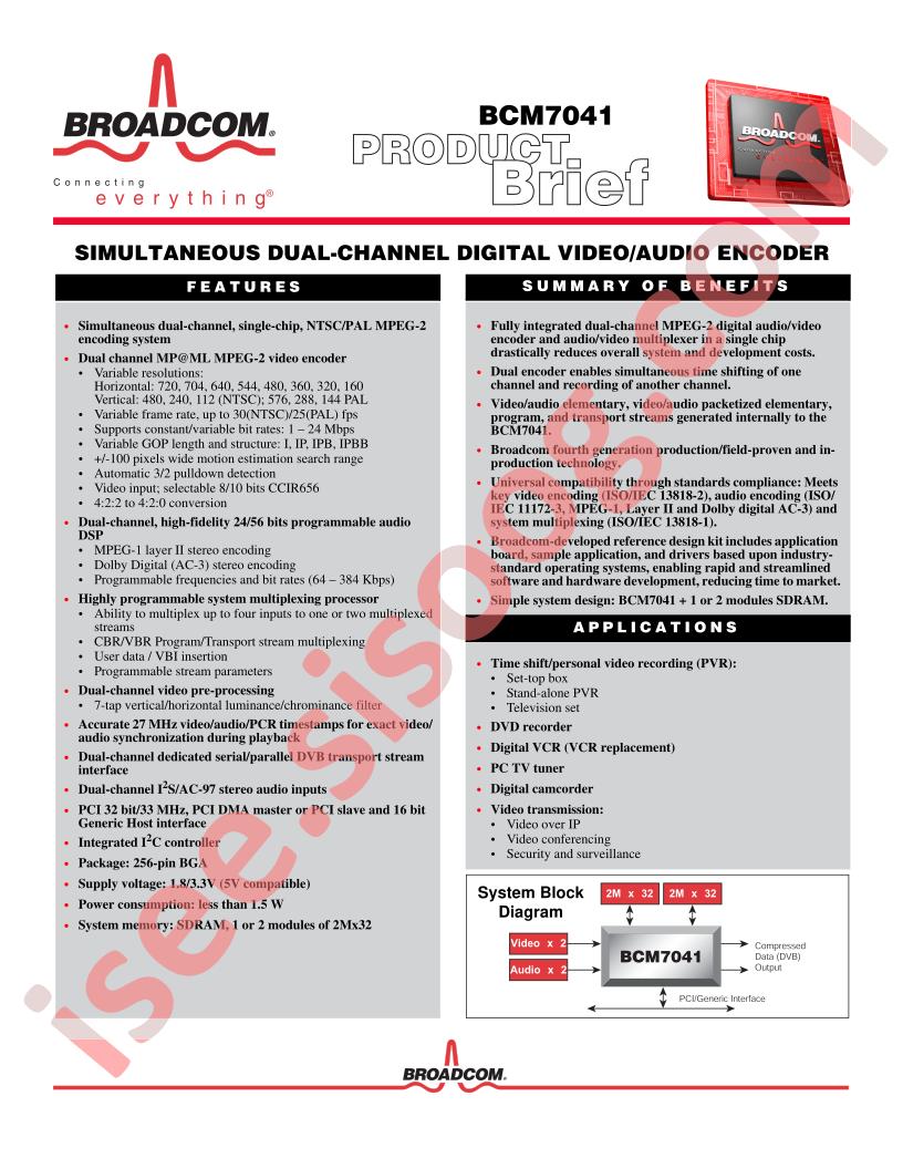 BCM7041