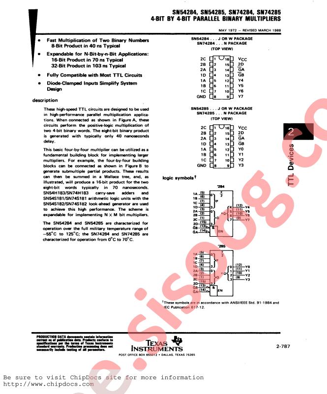 SN54284J