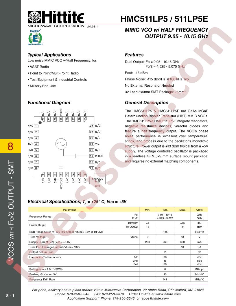 HMC511LP5_11