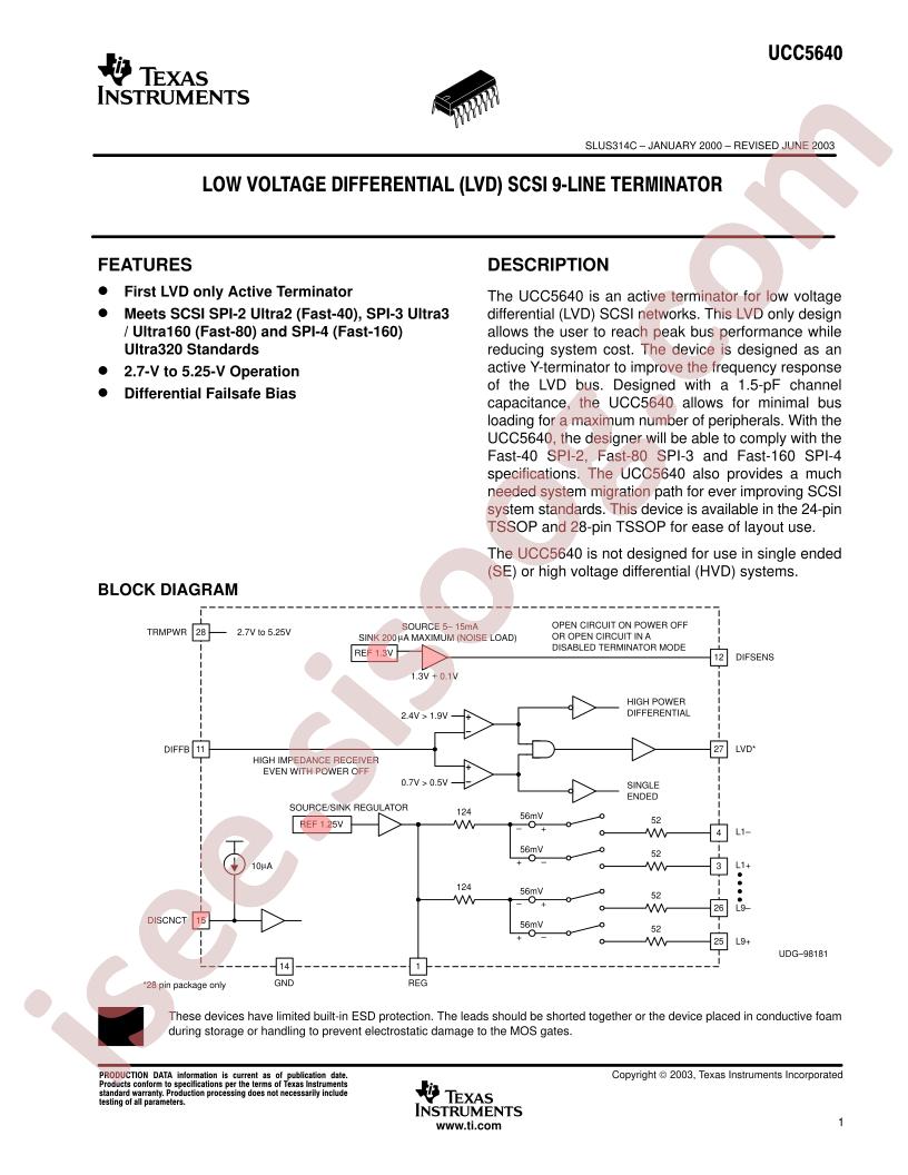 UCC5640PW28