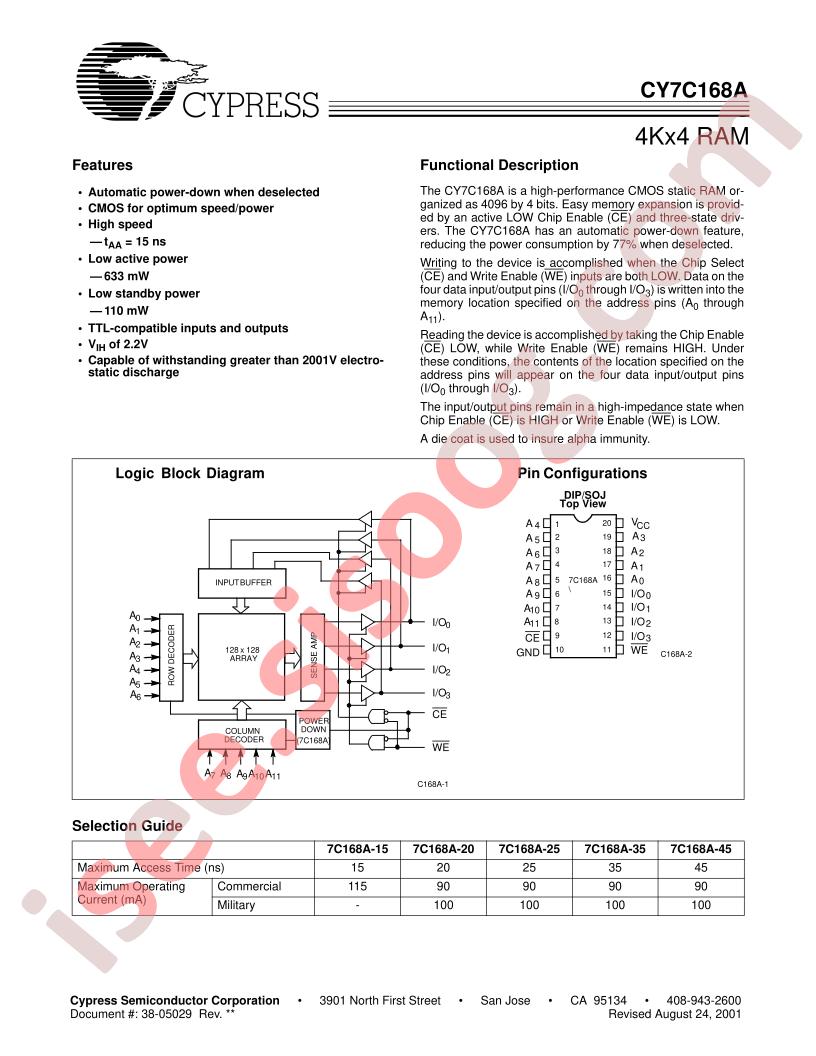 CY7C168A-15VC