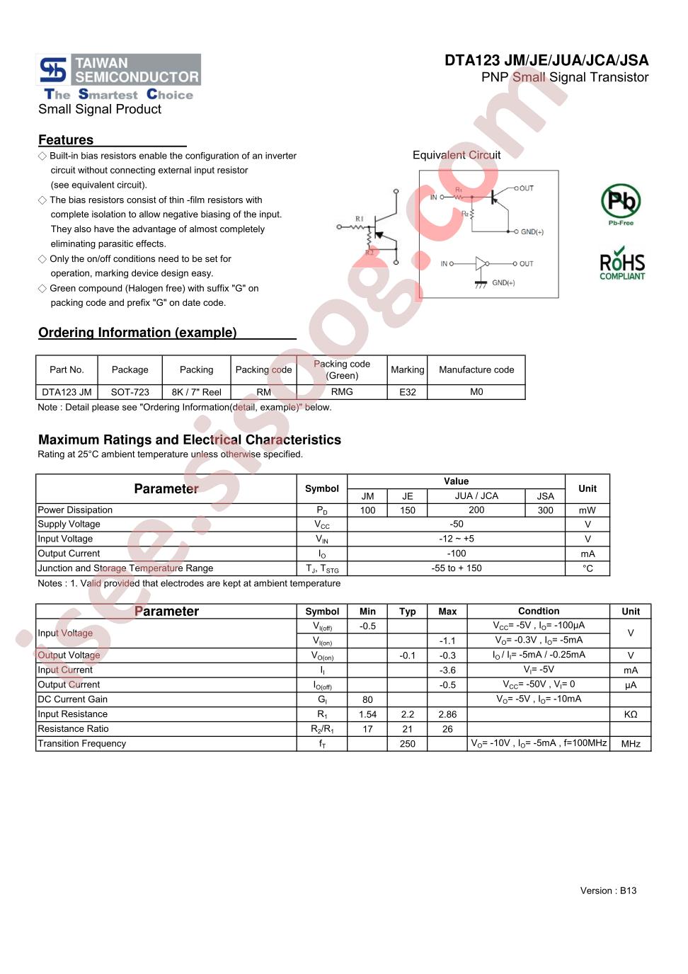 DTA123JM