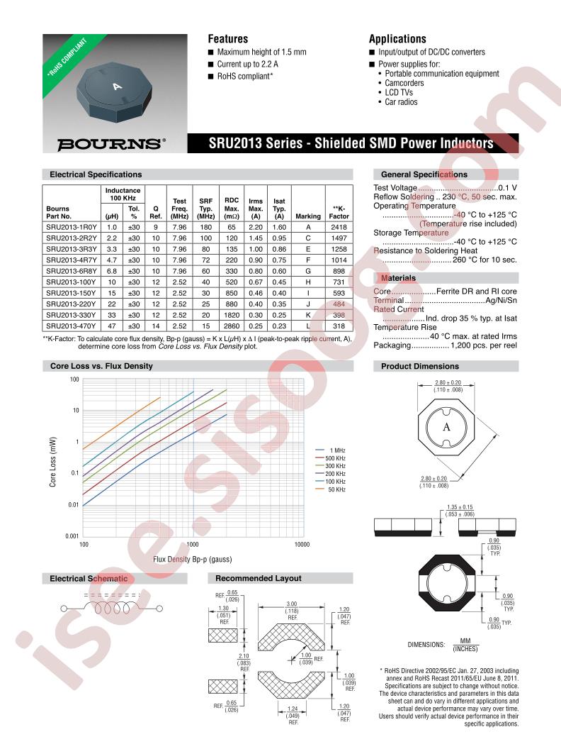 SRU2013-100Y