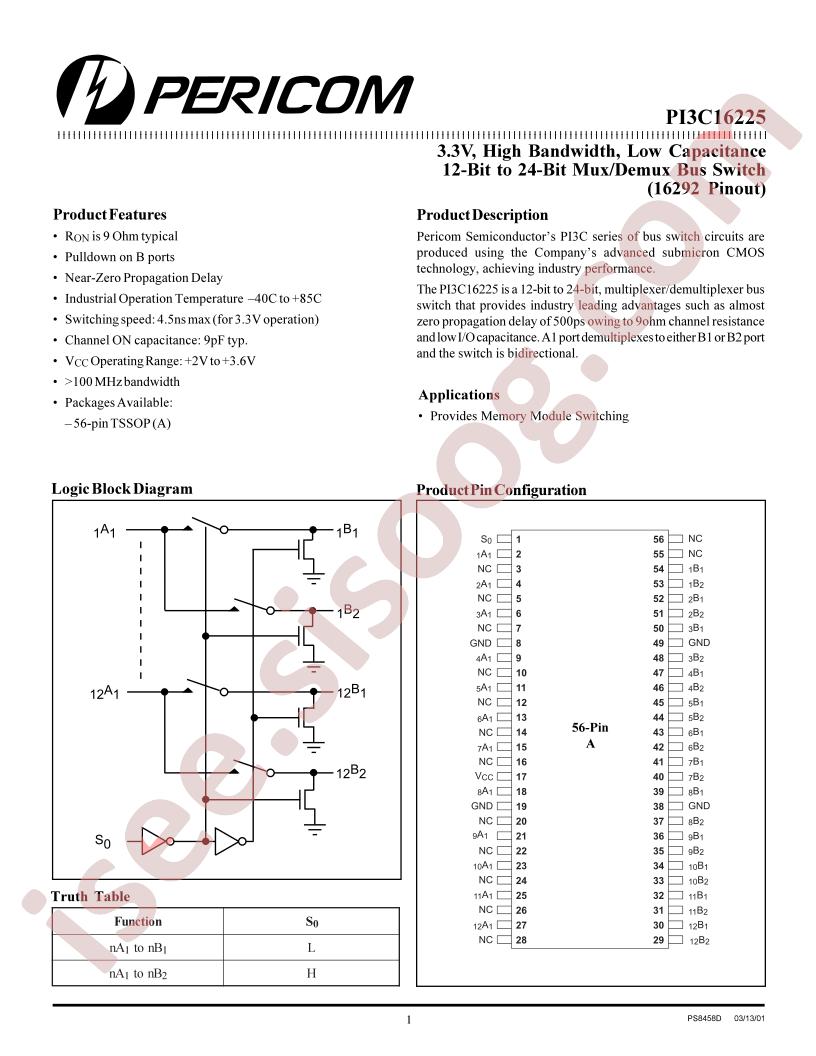 PI3C16225