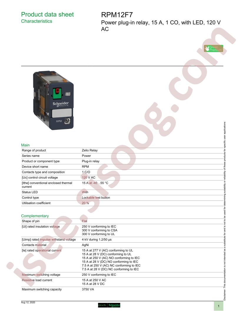 RPM12F7