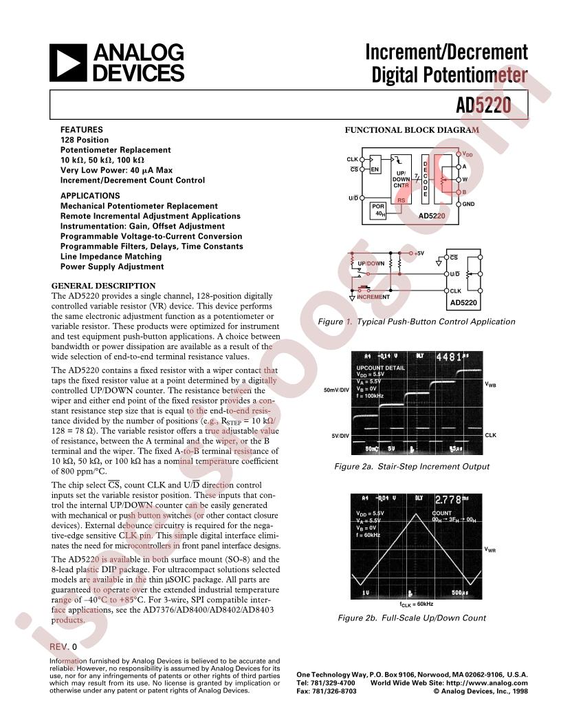 AD5220BN50