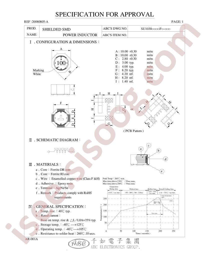 SU10306R2YF