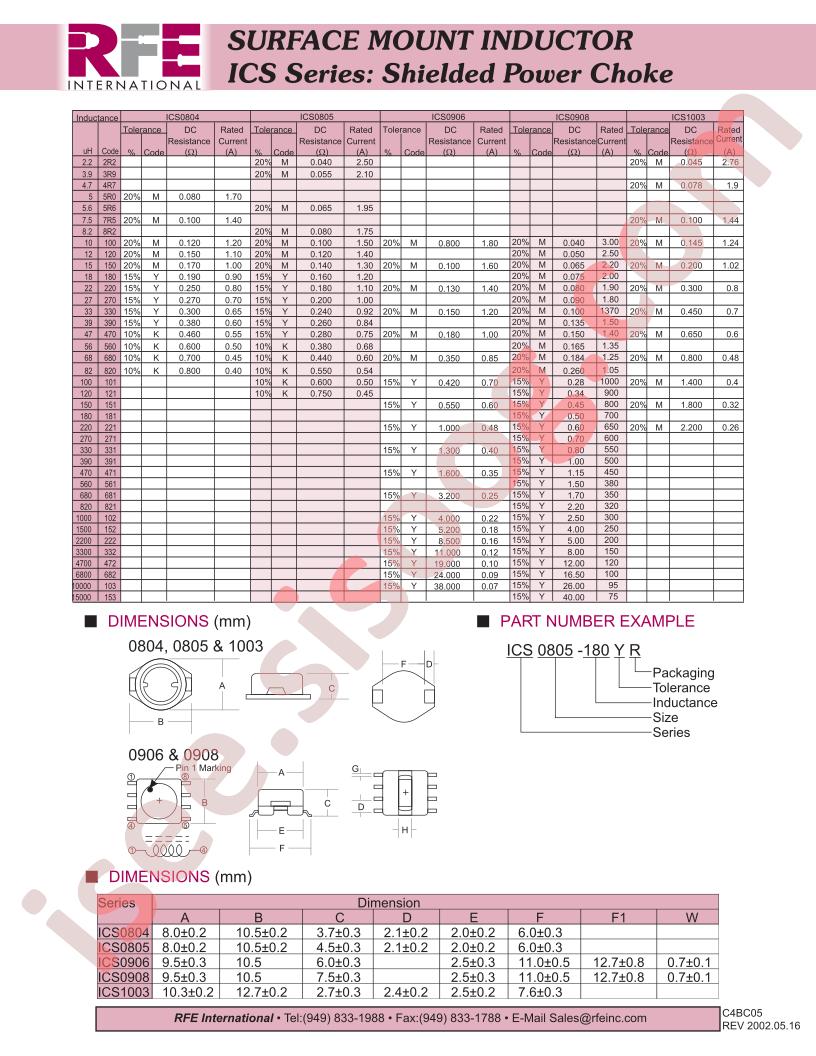 ICS0805-180YR