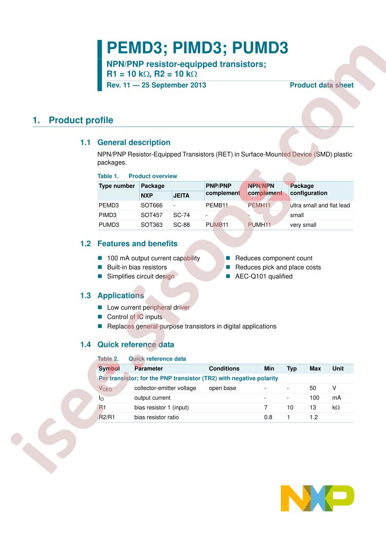 PEMD3-115