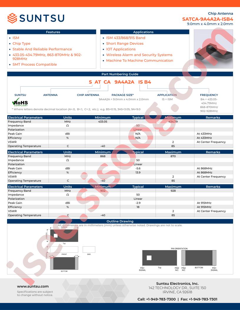 SATCA-9A4A2A-ISB4