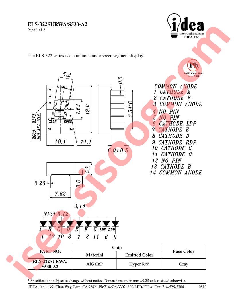 ELS-322SURWA