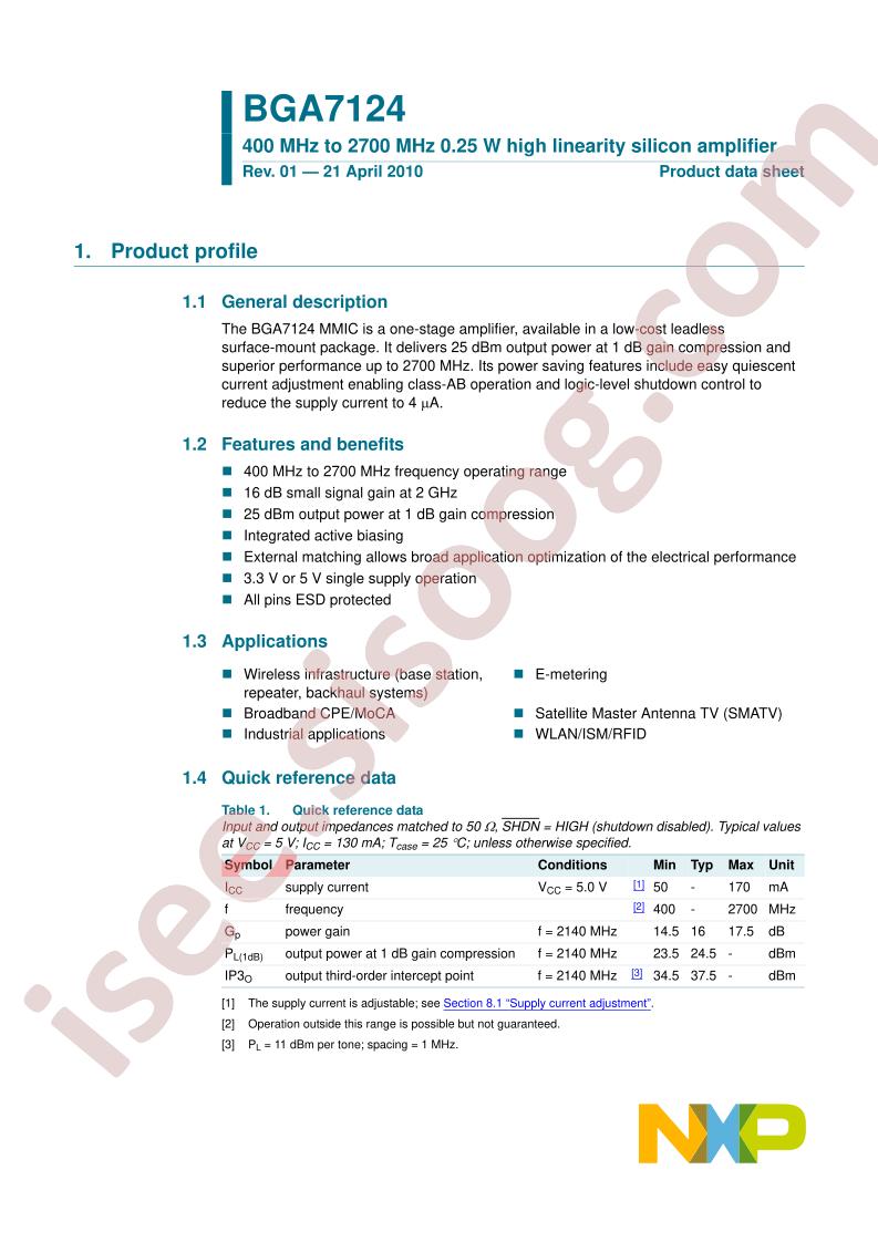 BGA7124