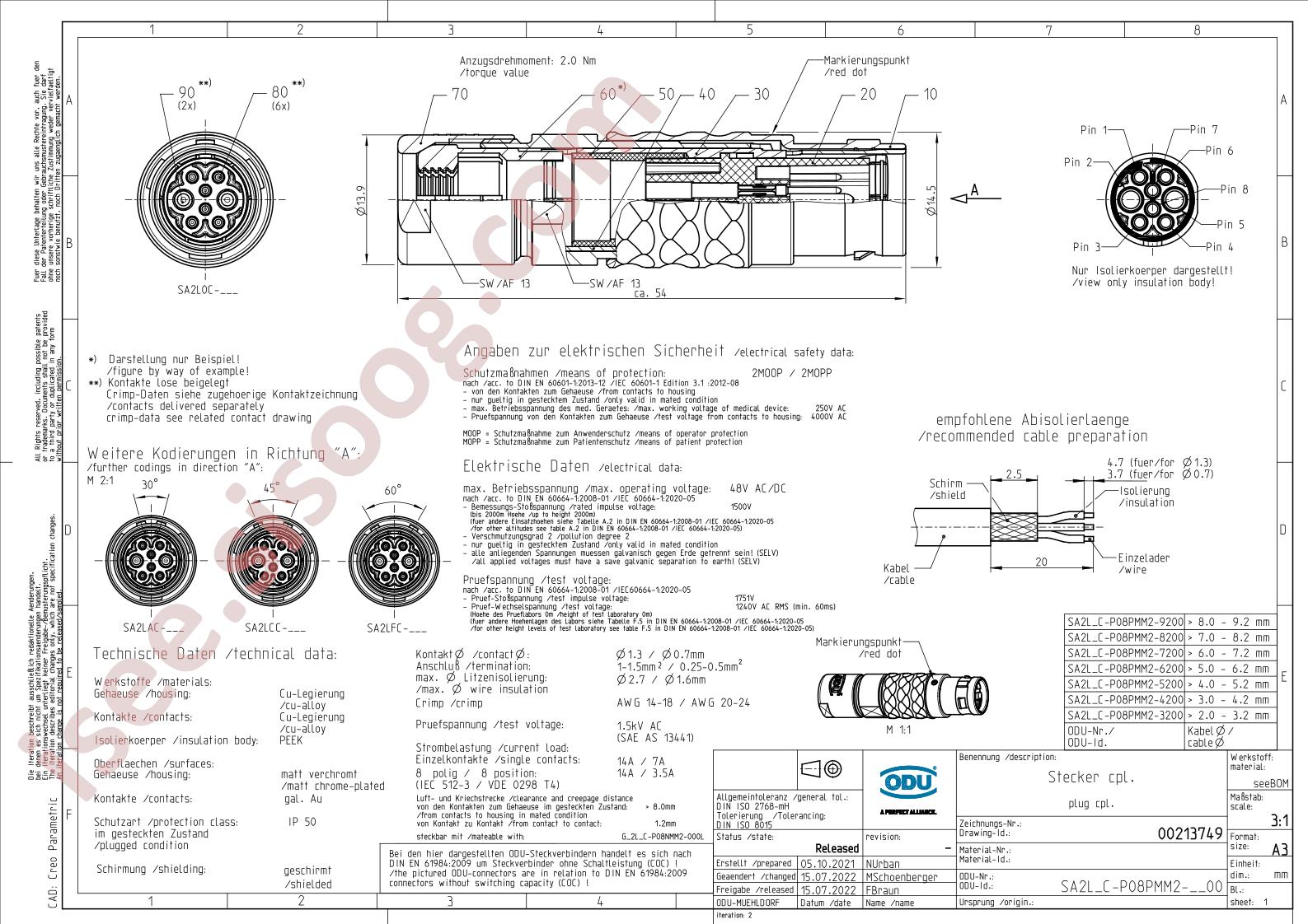 SA2L_C-P08PMM2-3200