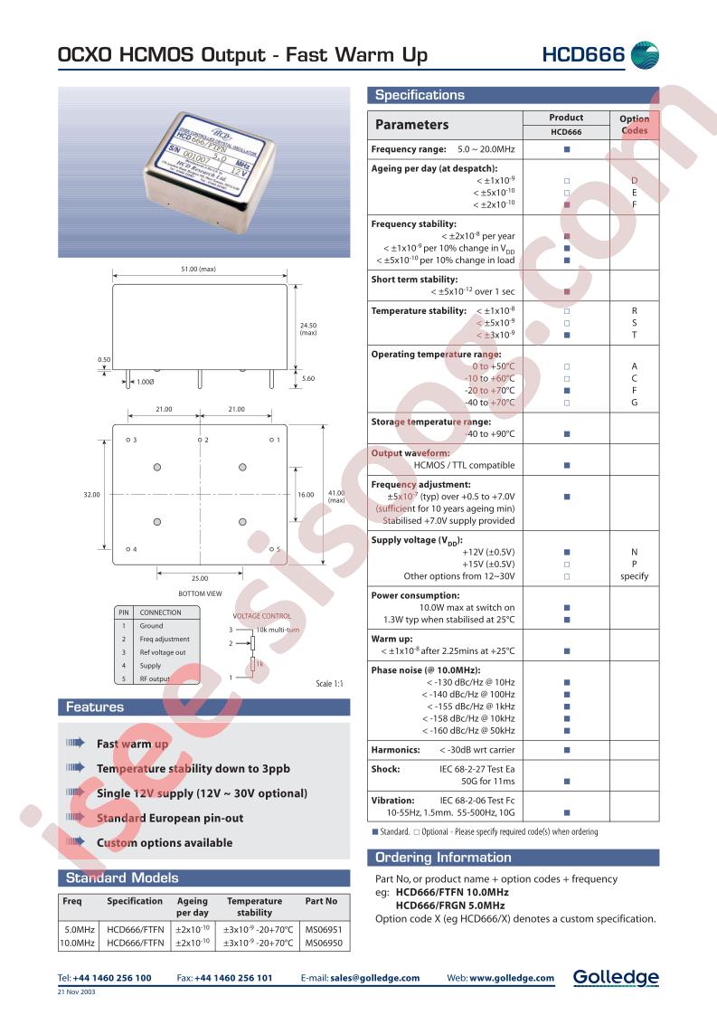 HCD666