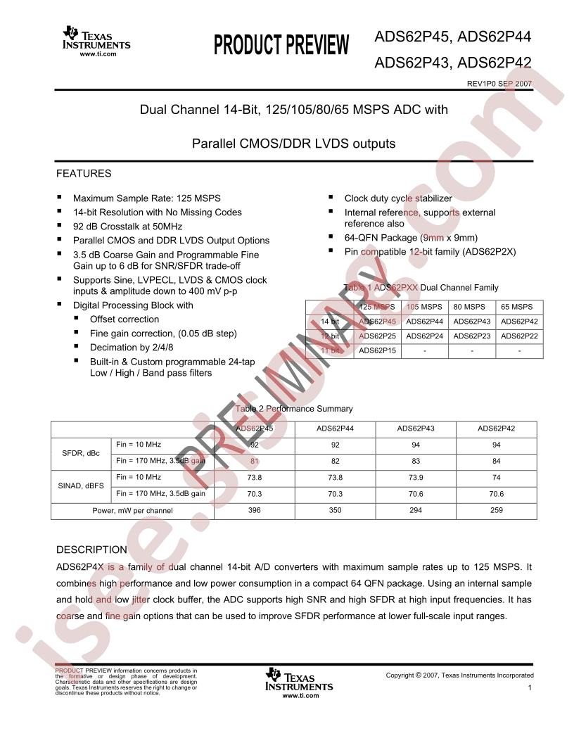 ADS62P45