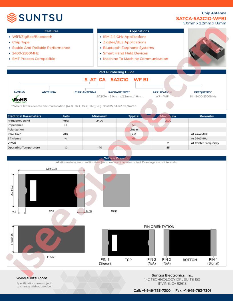 SATCA-5A2C1G-WFB1