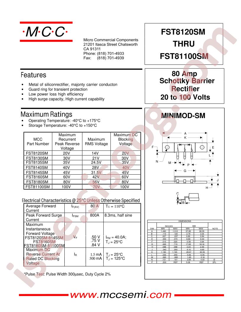 FST8120SM
