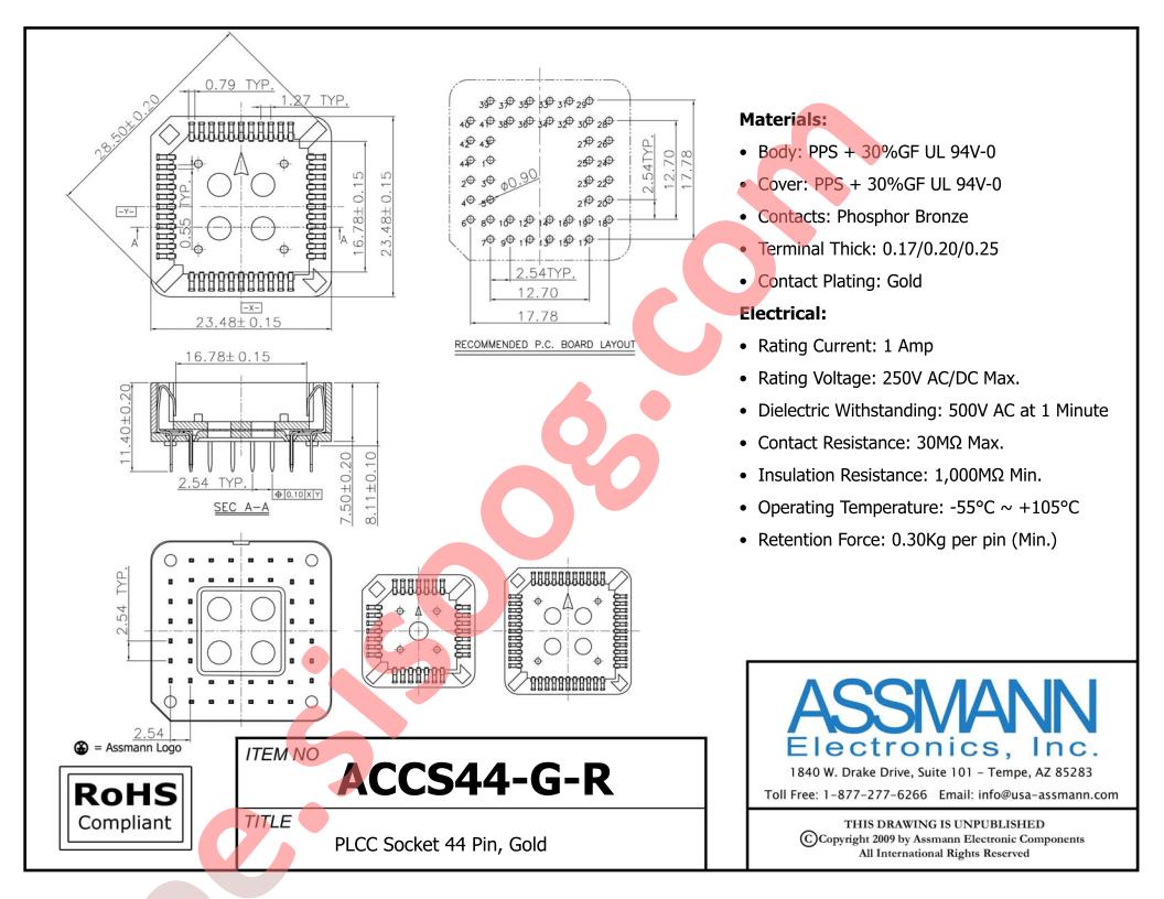 A-CCS44-G-R