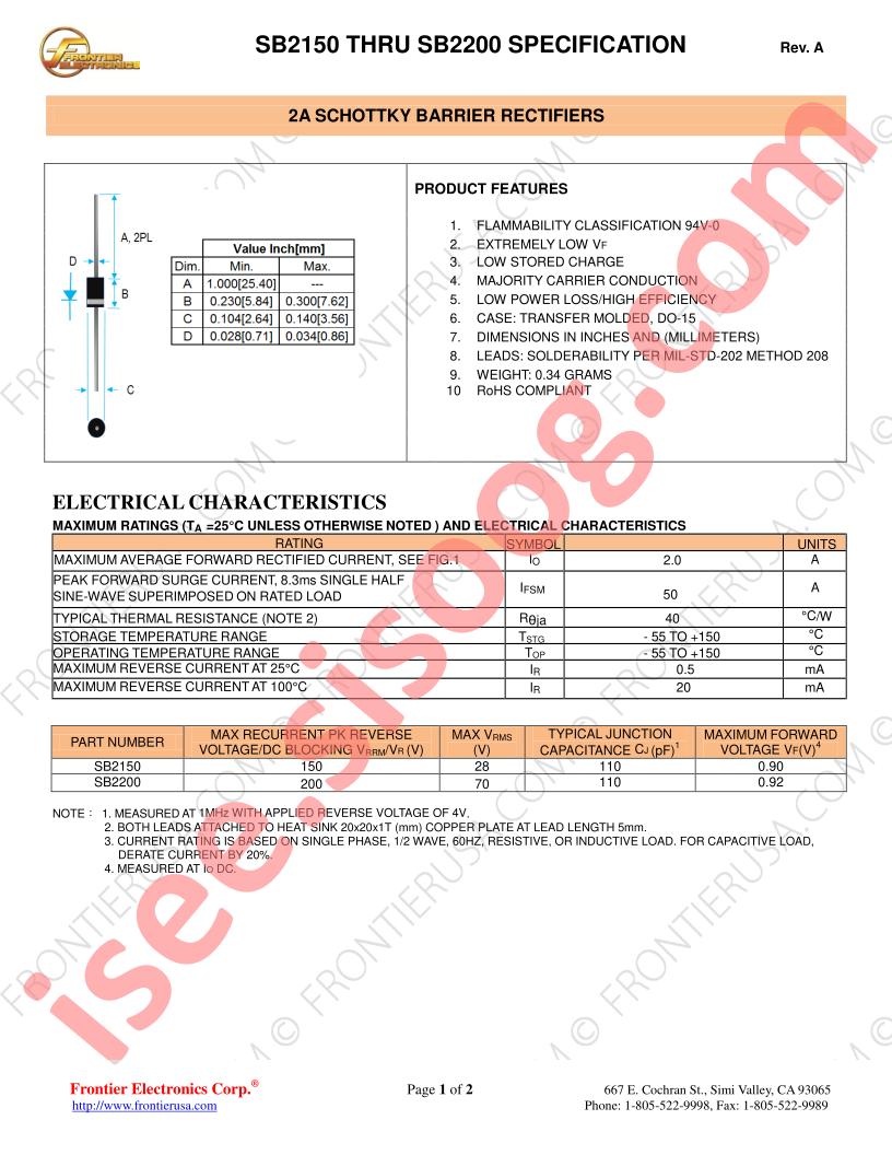 SB2150