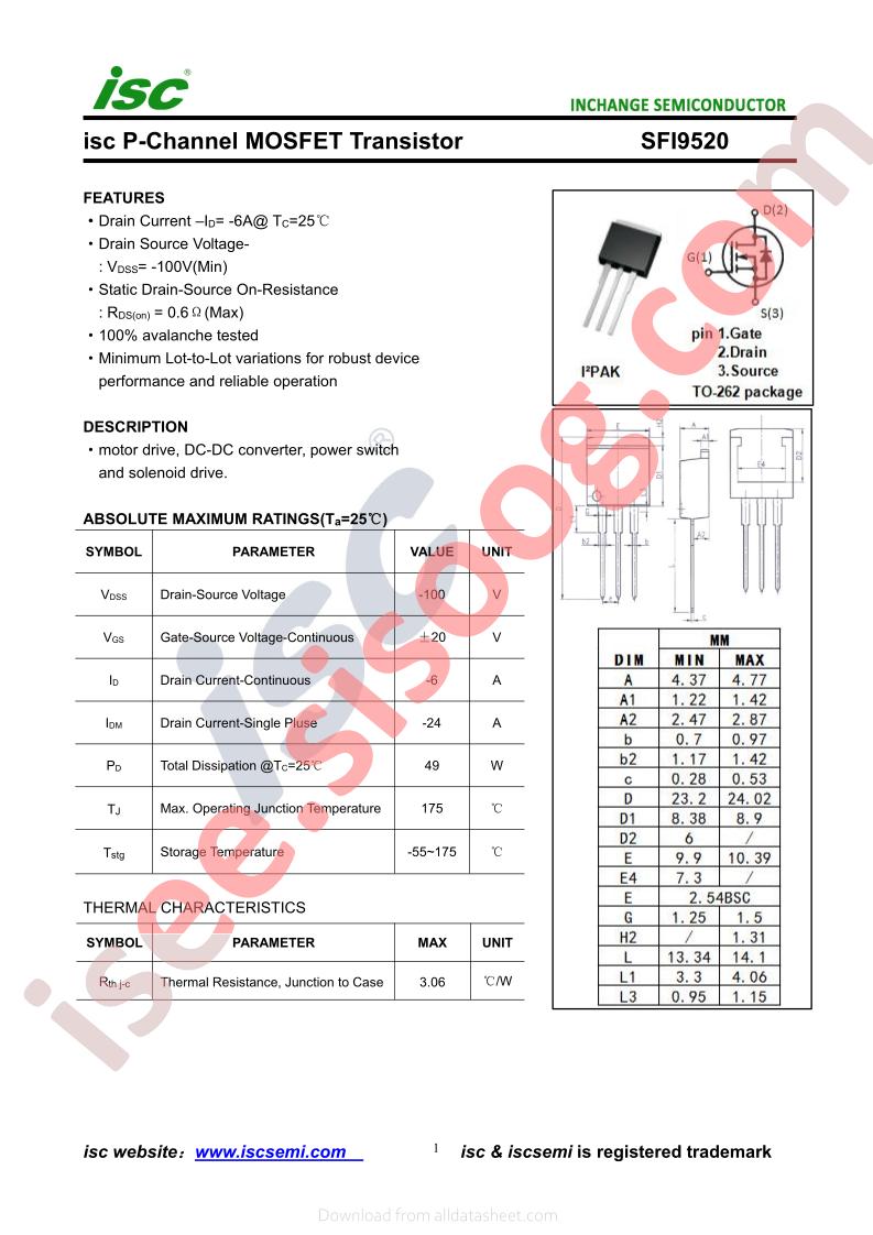 SFI9520