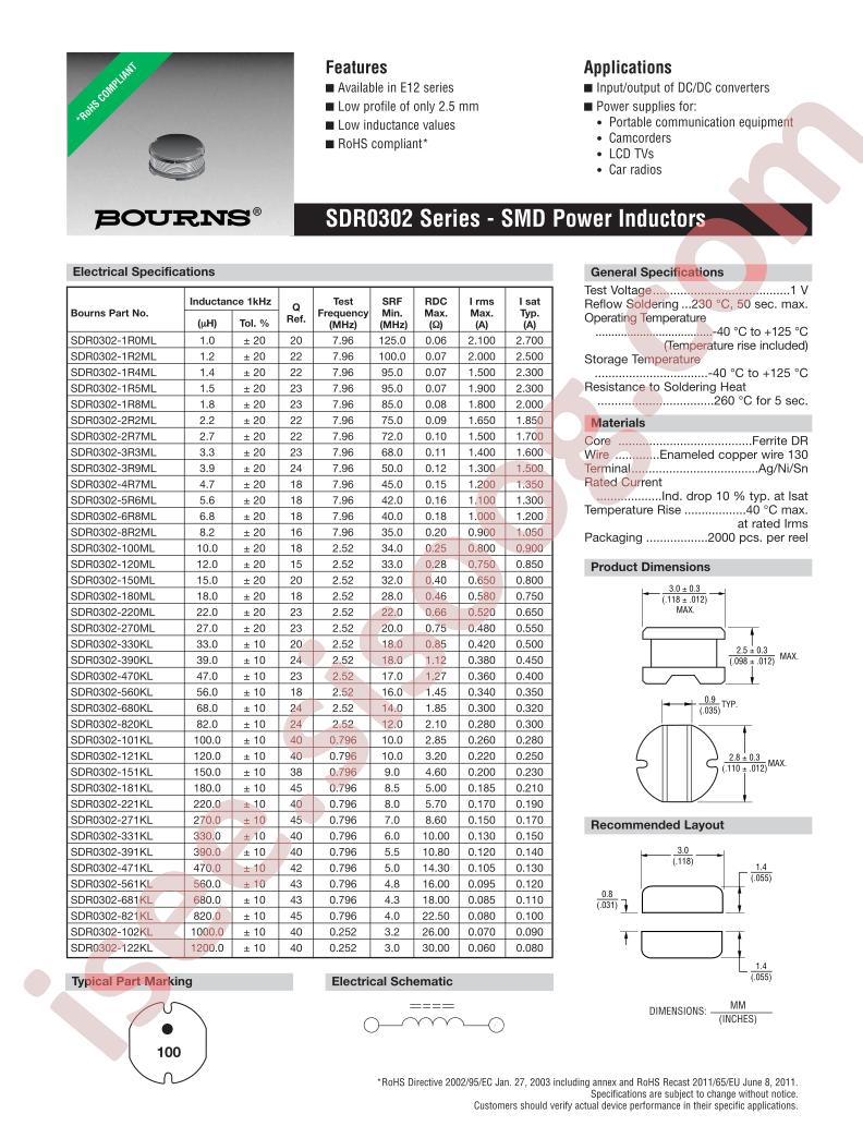 SDR0302-100ML