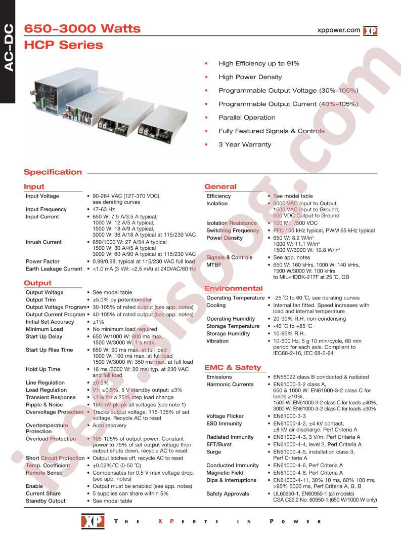 HCP650PS05