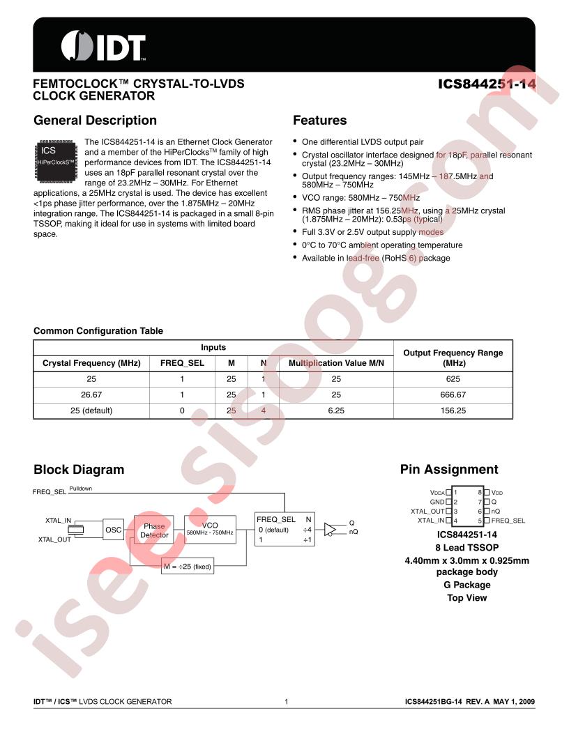 ICS844251-14