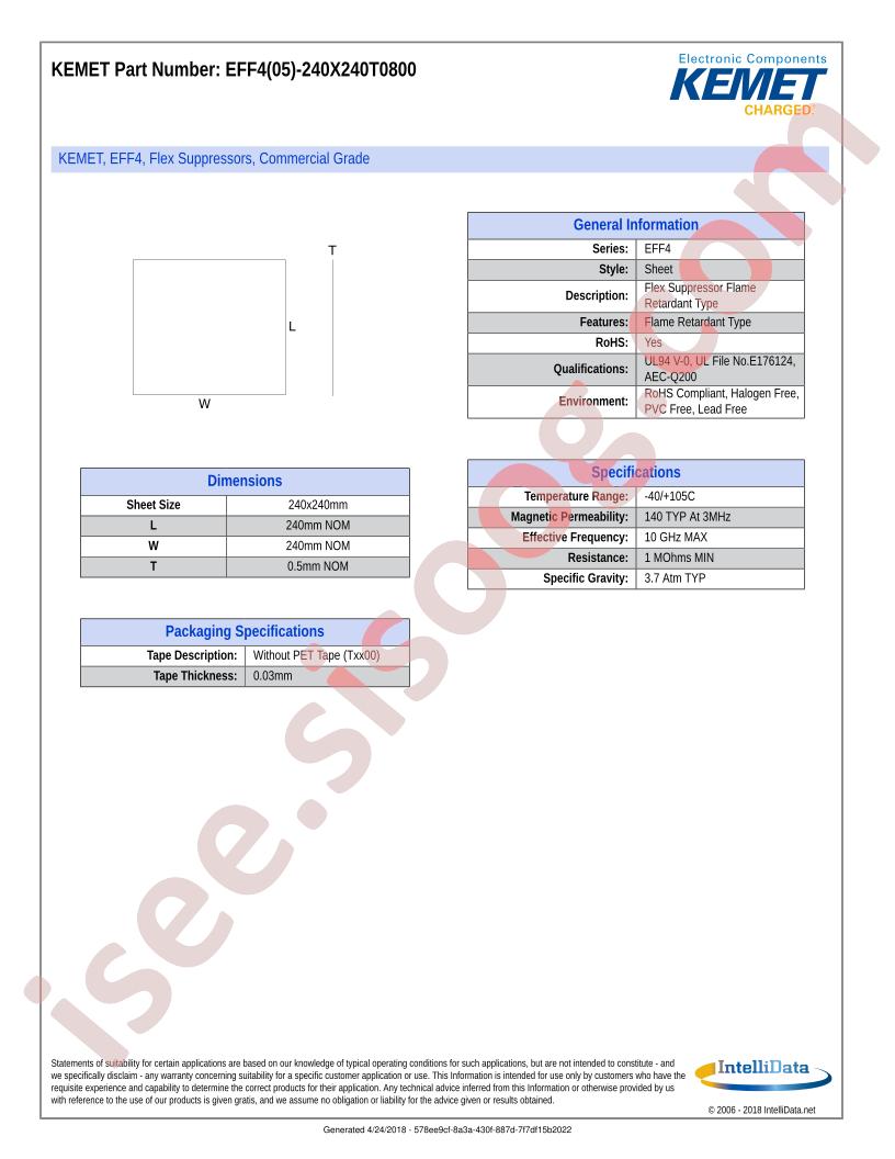 EFF4(05)-240X240T0800