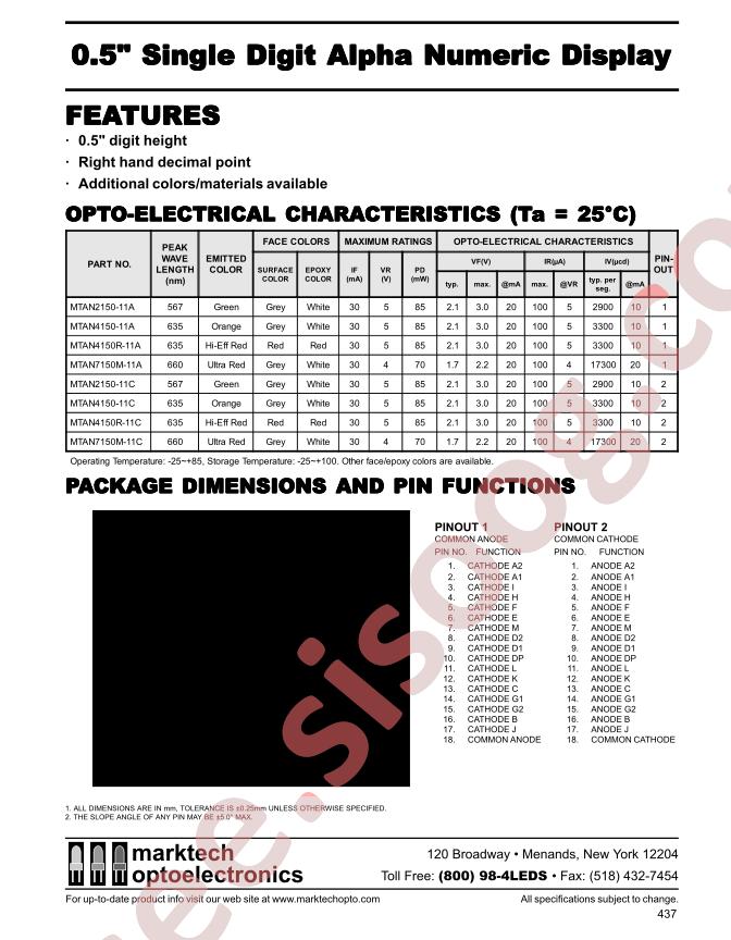 MTAN2150-11A